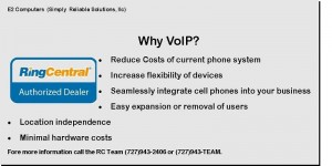 VoiP Information card